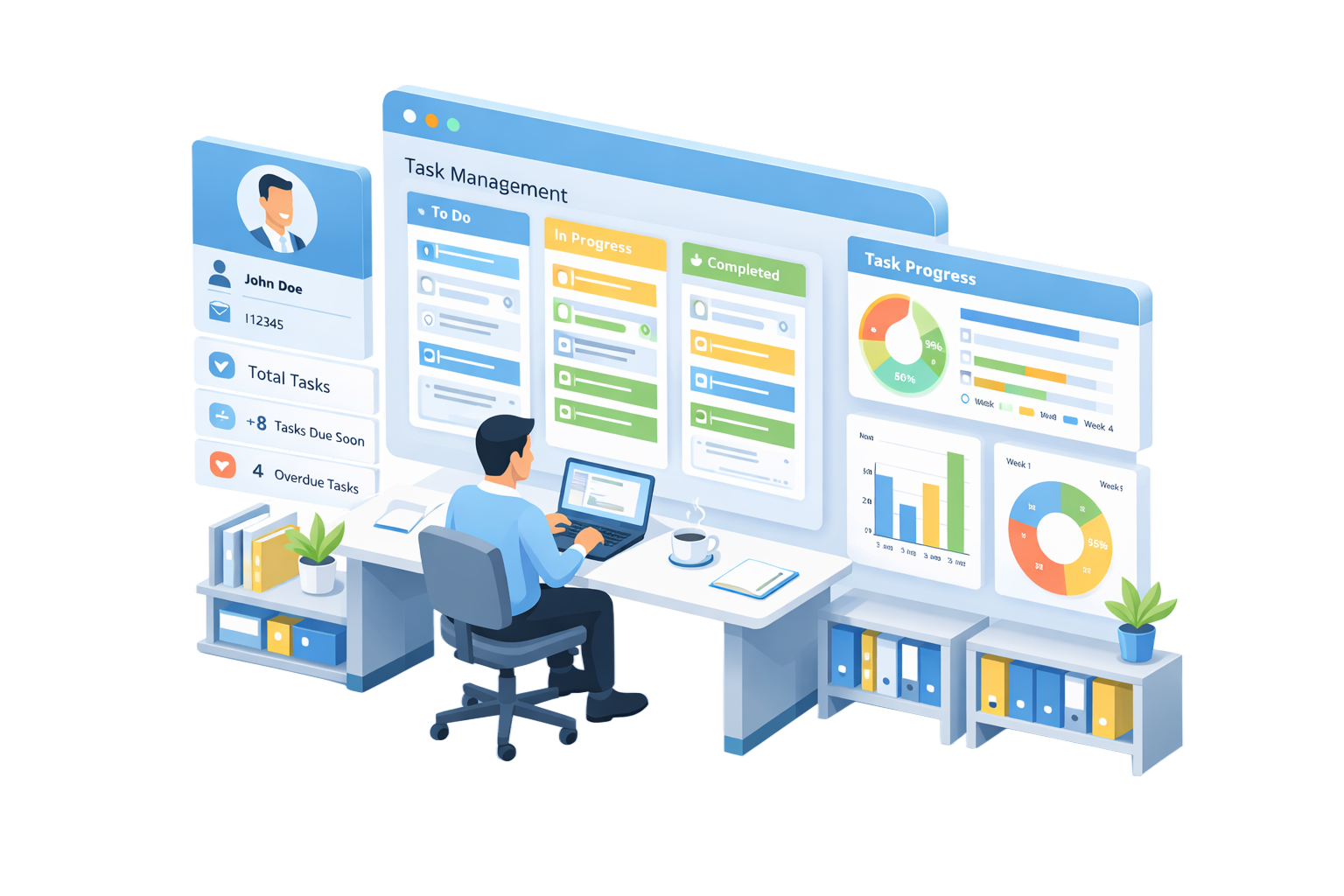 Task Management